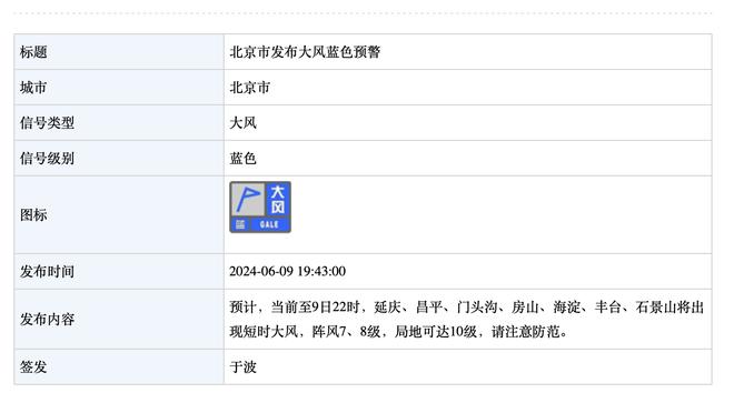 英超积分榜：曼城落后利物浦1分仍第二，曼联输球仍第六